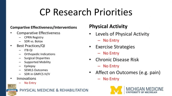 CP Research Priorities