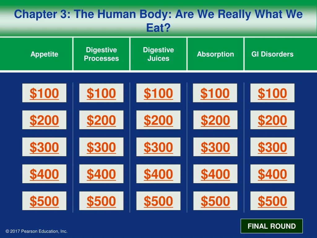 chapter 3 t he human body are we really what we eat