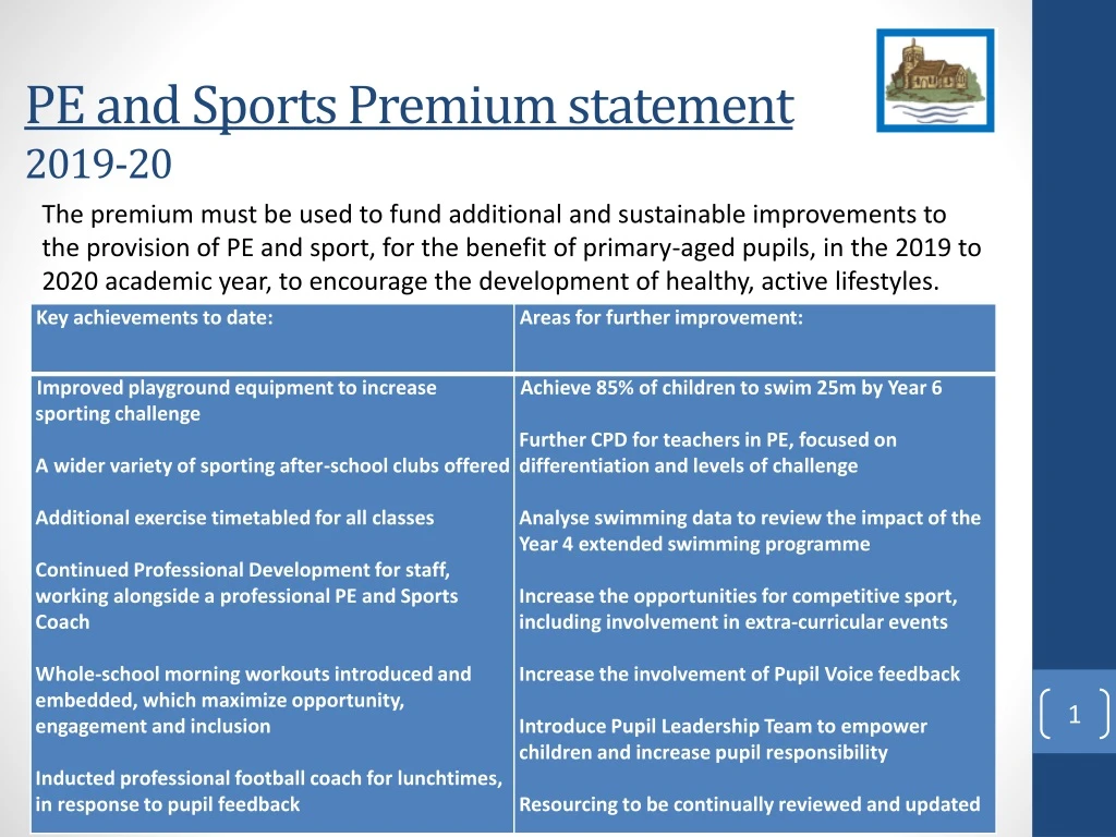 pe and sports premium statement 2019 20