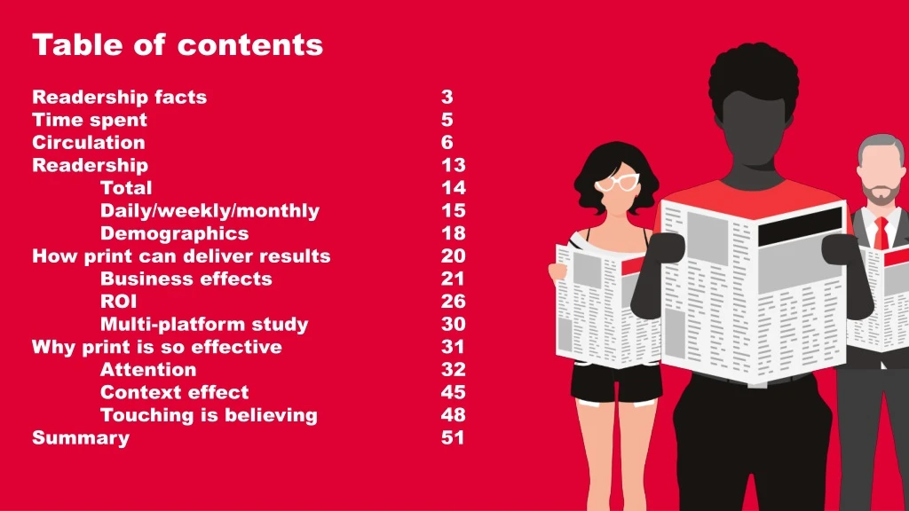 table of contents readership facts 3 time spent