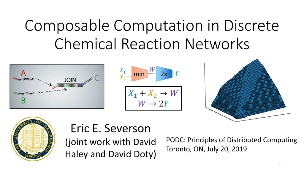 composable computation in discrete chemical reaction networks