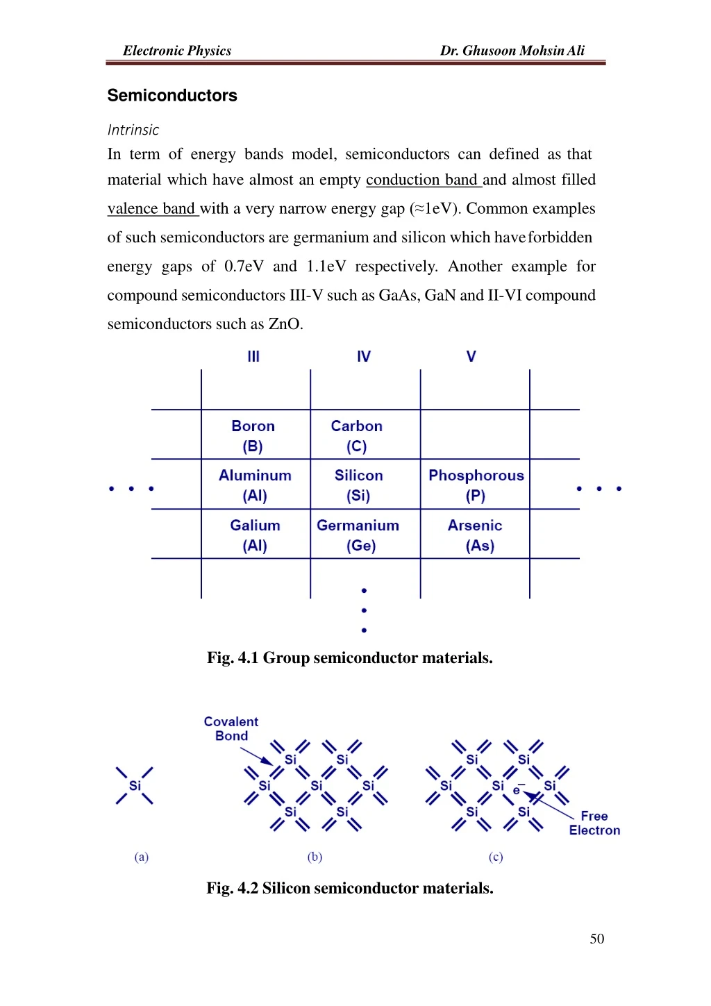 electronic physics