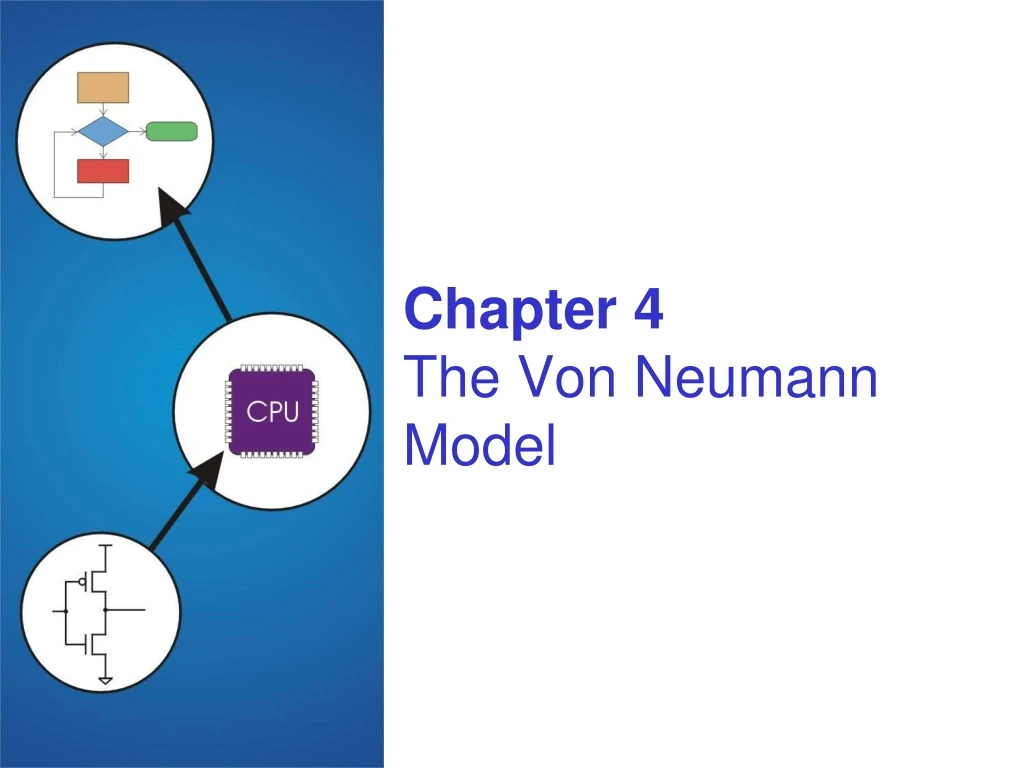 chapter 4 the von neumann model