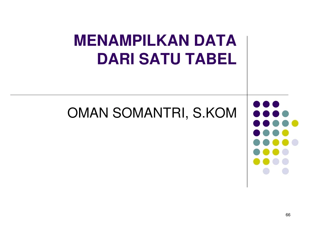 menampilkan data dari satu tabel