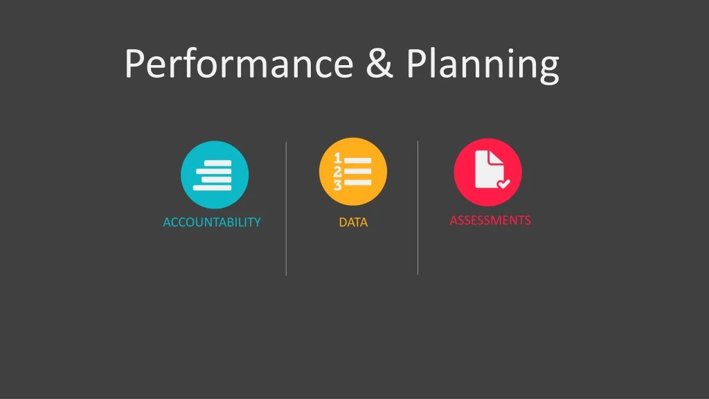 performance planning