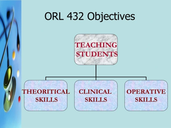 ORL 432 Objectives