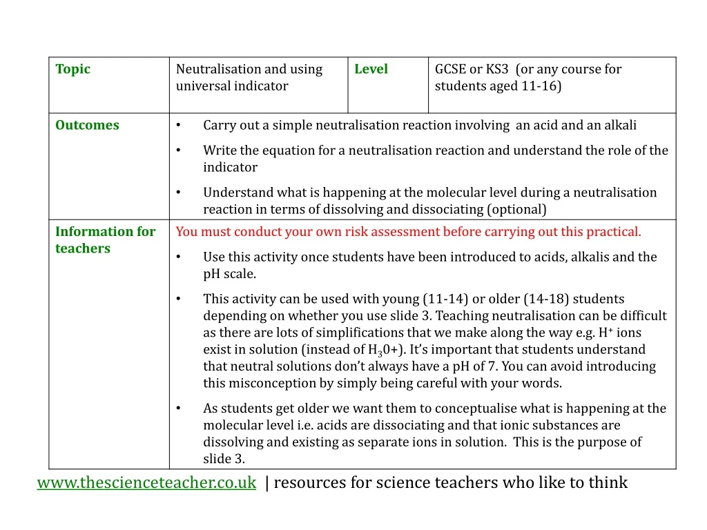 www thescienceteacher co uk resources for science