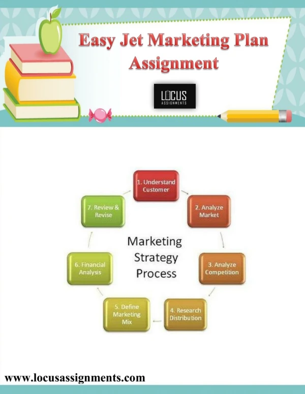 Essay Jet Marketing Plan Assignment Help - Locus Assignments
