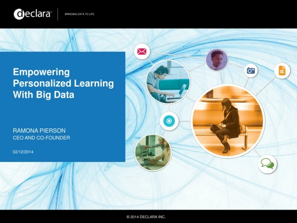 Empowering Personalized Learning With Big Data