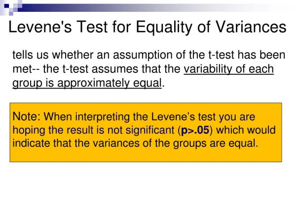 Levene's Test for Equality of Variances