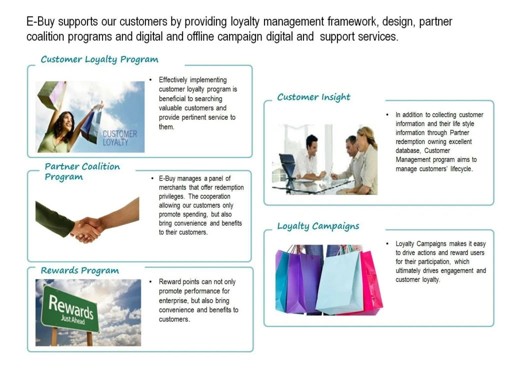 e buy supports our customers by providing loyalty