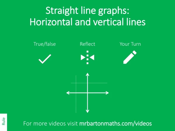 Straight line graphs: Horizontal and vertical lines