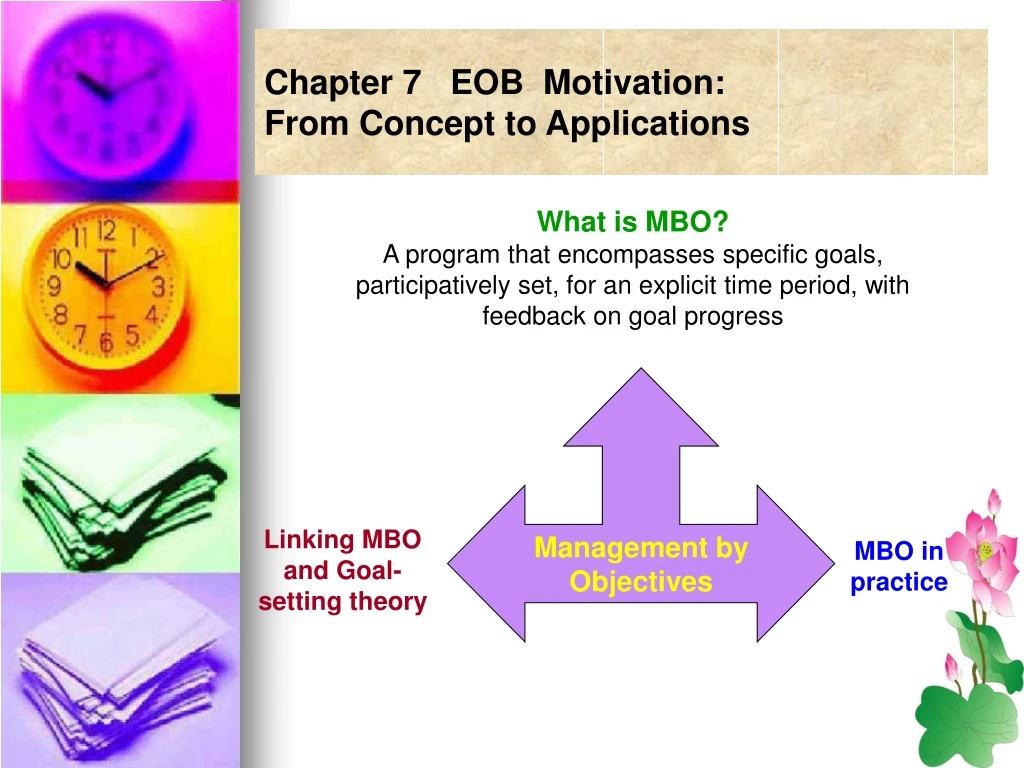 chapter 7 eob motivation from concept