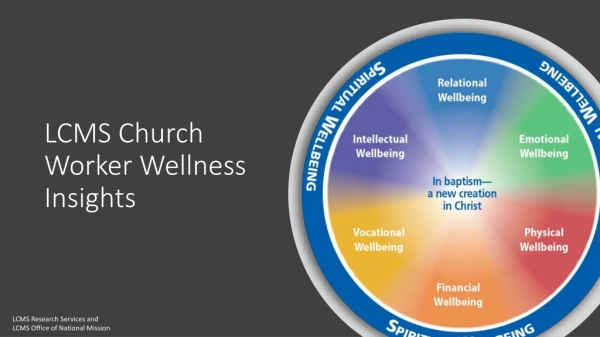LCMS Church Worker Wellness Insights