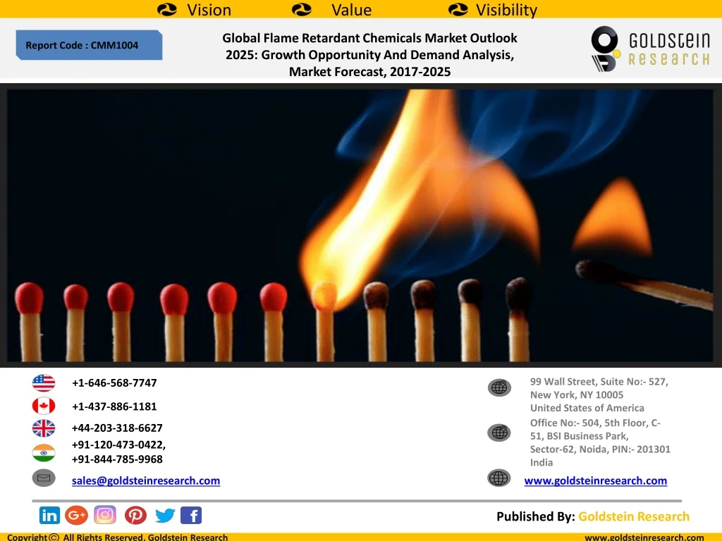 global flame retardant chemicals market outlook