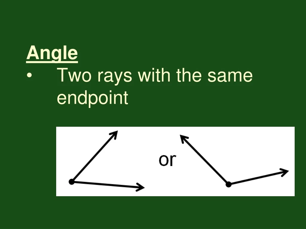 angle two rays with the same endpoint