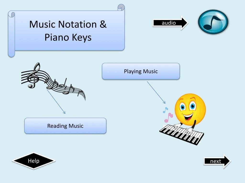 music notation piano keys