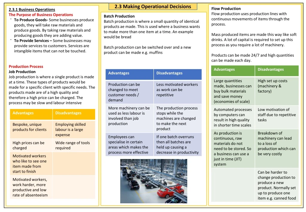 2 3 making operational decisions