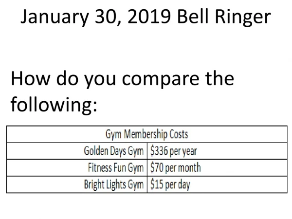 January 30, 2019 Bell Ringer