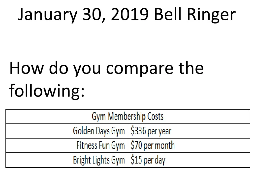 january 30 2019 bell ringer