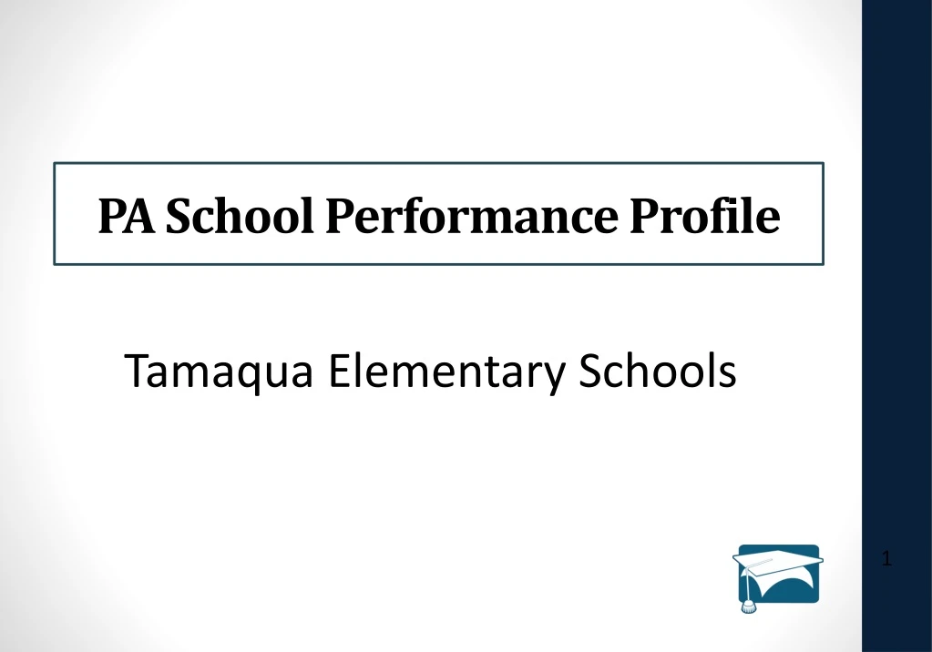 pa school performance profile