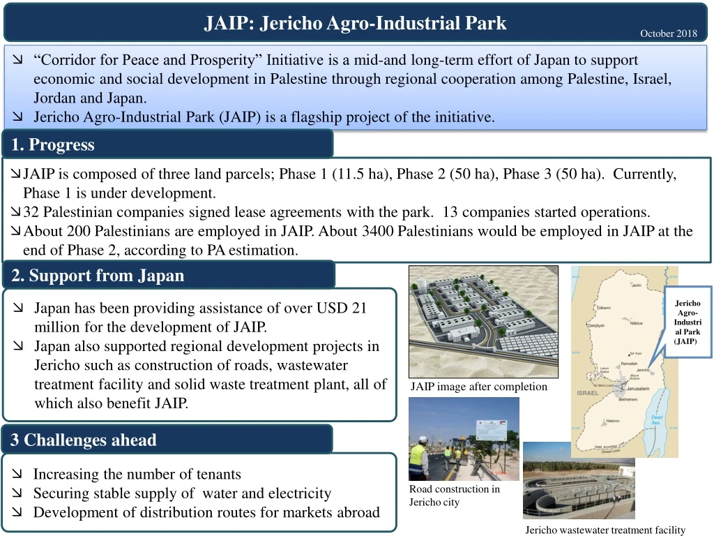 jaip jericho agro industrial park