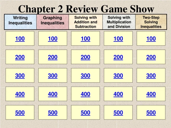 Chapter 2 Review Game Show