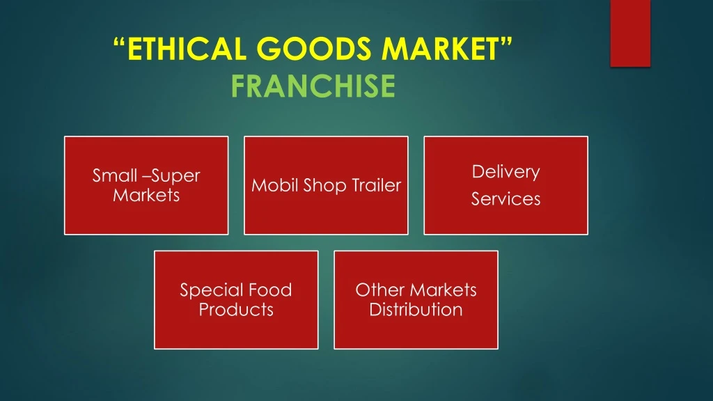 ethical goods market franchise