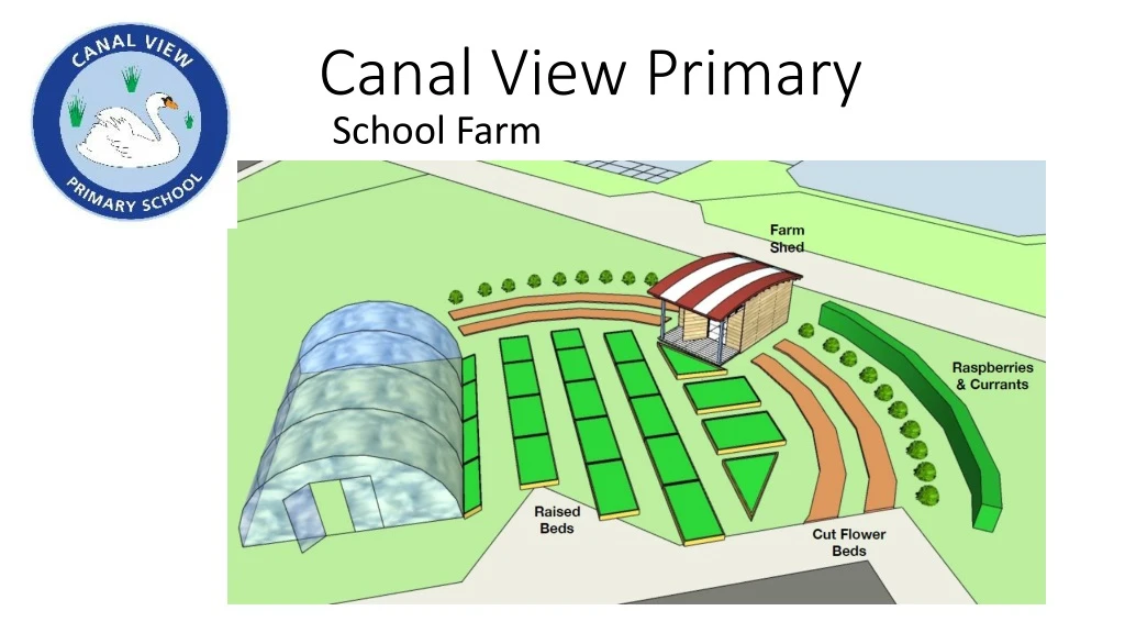 canal view primary