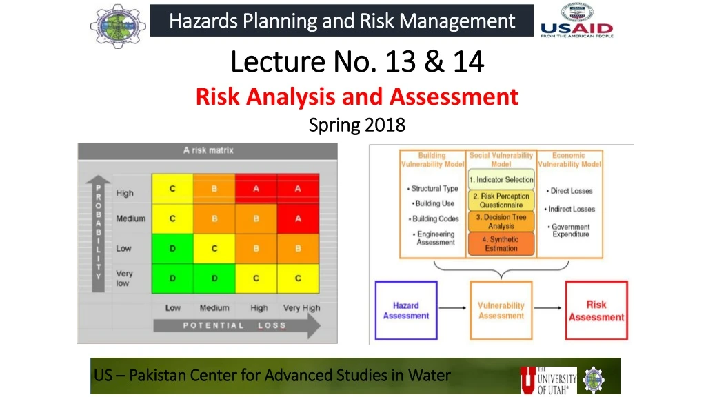 hazards planning and risk management