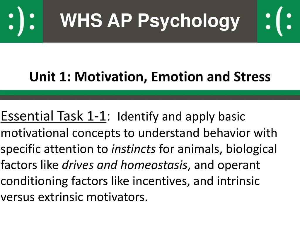 unit 1 motivation emotion and stress