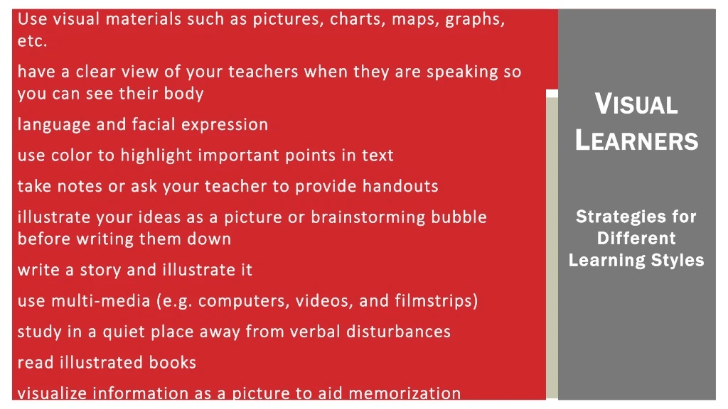 visual learners strategies for different learning styles