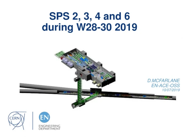 SPS 2, 3, 4 and 6 during W28-30 2019