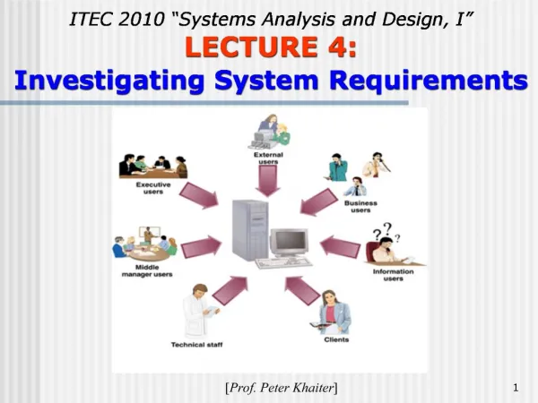 ITEC 2010 Systems Analysis and Design, I LECTURE 4: Investigating System Requirements