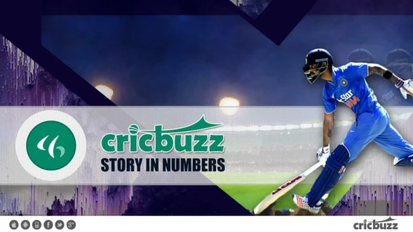 CRICBUZZ – HUMONGOUS REACH