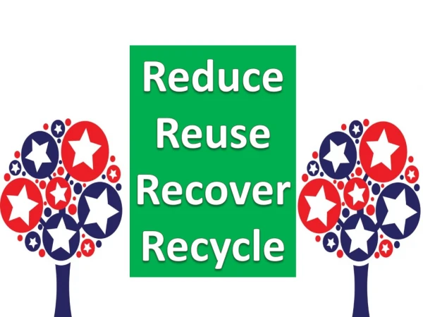 Reduce Reuse Recover Recycle