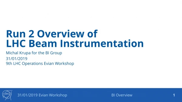 Run 2 Overview of LHC Beam Instrumentation