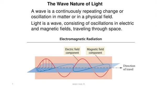 A wave is a continuously repeating change or oscillation in matter or in a physical field.