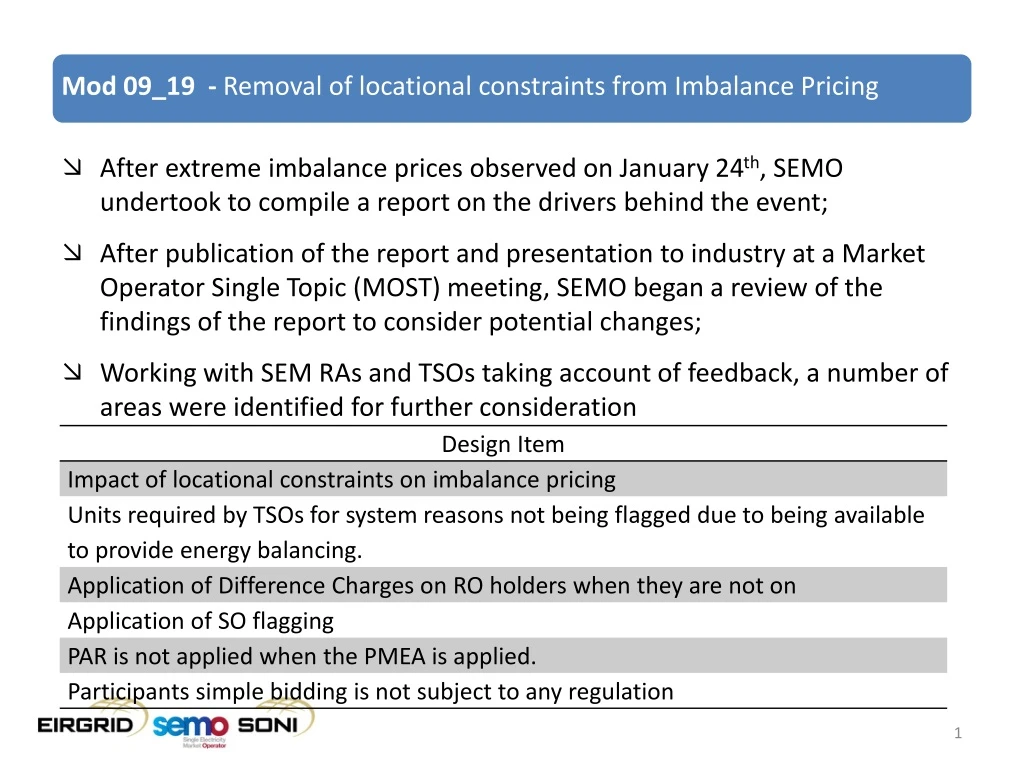 mod 09 19 removal of locational constraints from imbalance pricing