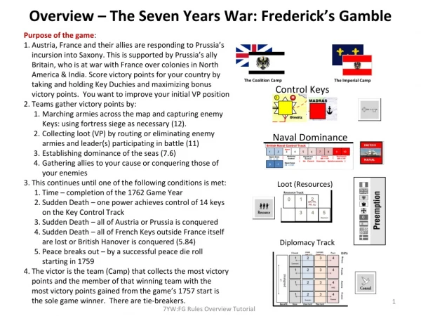 Overview – The Seven Years War: Frederick’s Gamble