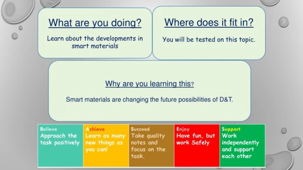 What are you doing? Learn about the developments in smart materials