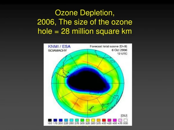 Ozone Depletion, 2006, The size of the ozone hole = 28 million square km