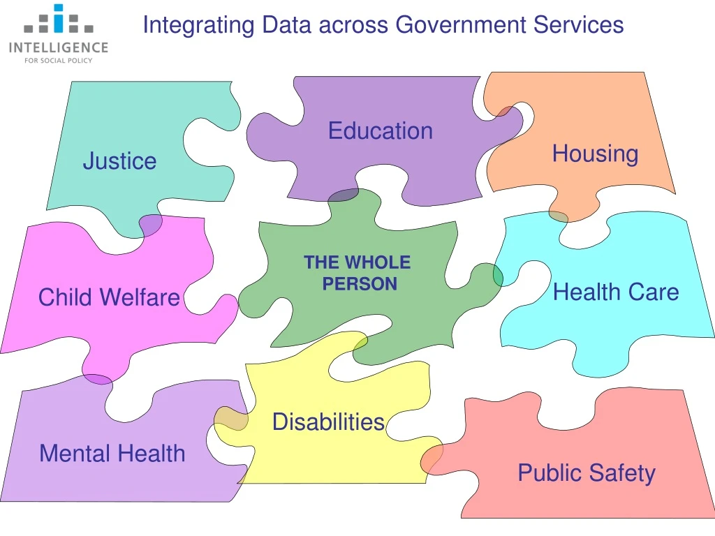 integrating data across government services