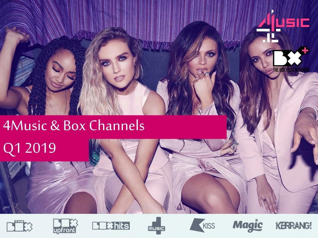 4music box channels