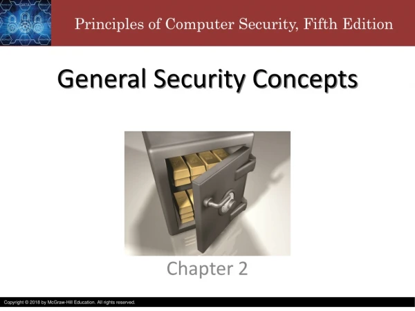 General Security Concepts