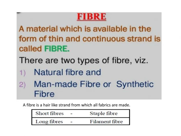 A fibre is a hair like strand from which all fabrics are made.