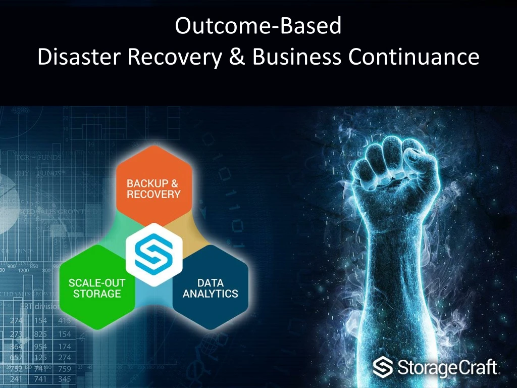 outcome based disaster recovery business