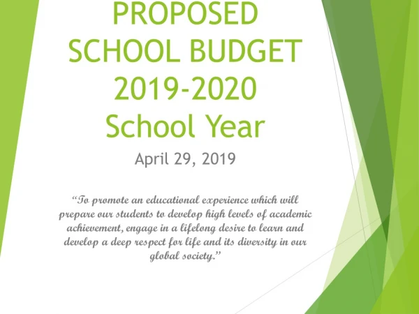 PROPOSED SCHOOL BUDGET 2019-2020 School Year