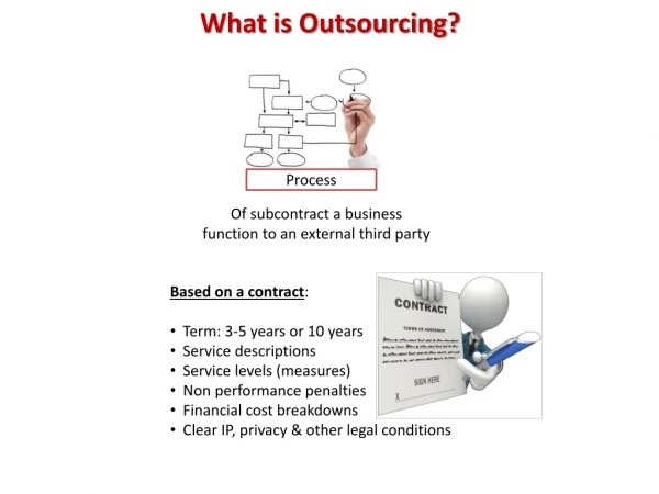What is Outsourcing?