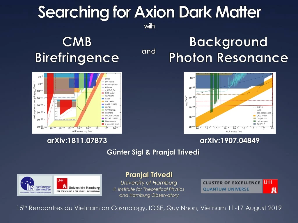 searching for axion dark matter with